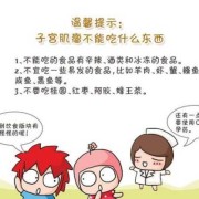 孕期长子宫肌瘤（孕妇子宫肌瘤应该注意什么）