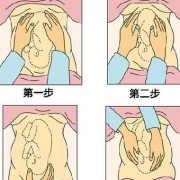 胎儿臀位是什么原因,胎儿臀位是什么姿势图