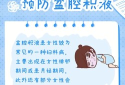 孕期盆腔积液怎么办（孕期盆腔积液怎么办,还有炎症怎么治疗）