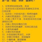 孕期下边痒（孕期阴部瘙痒怎么办）