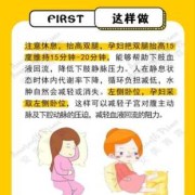 孕期怎么预防水肿（孕期怎么预防水肿的方法）