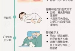 兔唇是怎样形成的，孕妈如何预防兔唇宝宝,兔唇的胎儿有哪些症状