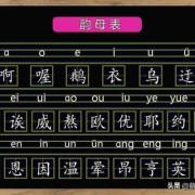 胎儿拼音（胎儿拼音怎么读）