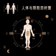 孕期阴阳腿多久才能消（怀孕阴阳腿能消吗）