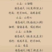 胎儿取小名（为什么要早给胎儿起乳名）