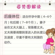 怀孕第一周可以同房吗，怀孕期间要注意什么,光子嫩肤怀孕期间可以做吗