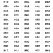 给胎儿取名（2021年十月出生的宝宝取名用字）