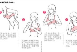 孕期穿胸罩（文胸内衣的正确穿法）