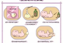 孕期便秘可以用开塞露吗,怀孕期便秘怎么办,快速通便