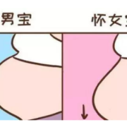 七个孕期征兆暗示你怀男宝宝（怎么判断怀的是贵子）