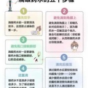 怀孕期间可以滴眼药水吗（怀孕期间可以滴眼药水吗有影响吗）
