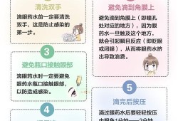 怀孕期间可以滴眼药水吗（怀孕期间可以滴眼药水吗有影响吗）