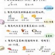 孕期超重怎么控制饮食（6个月超重宝宝怎么控制体重）