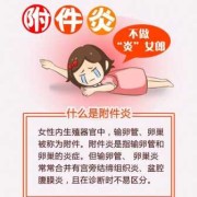 附件炎可以怀孕吗,孕期附件炎疼痛怎么办