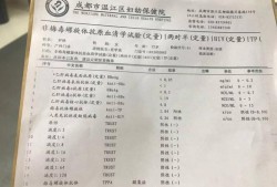 怀孕查出有梅毒,孕期梅毒怎么治疗最好