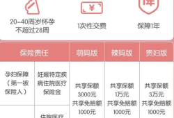 怀孕应该上什么医保,怀孕期间买什么保险可以报销