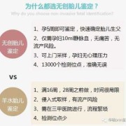 孕期亲子鉴定怎么做,孕妇静脉血验胎儿亲子鉴定准吗