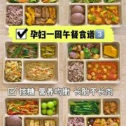 孕期需要补充哪些营养（孕妇补充营养的菜谱）