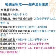 孕期查骨密度（孕28周需要做骨密度检查吗）
