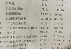 孕期红细胞压积偏低（孕期红细胞压积偏低是贫血吗）