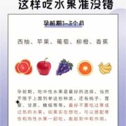 孕妇吃水果胎儿会偏大（孕妇吃水果胎儿会偏大一周吗）
