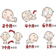 孕期发育迟缓（孕期发育迟缓的孩子能恢复正常吗）