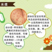 孕妇水痘对胎儿的影响（出水痘的危害有哪些）