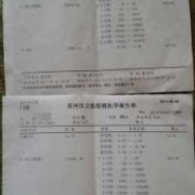 打黄体酮保胎生出来的宝宝会不健康吗,孕期黄体酮打多了对胎儿有影响吗