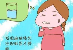 怀孕期间嗓子疼怎么办（孕期嗓子疼怎么办）