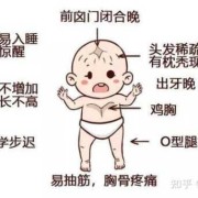 胎儿维生素d（胎儿维生素d不足 有事吗）