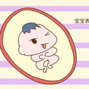 孕期多久,怀孕期有多久生孩子