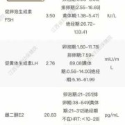 孕期雌激素变化（孕期雌激素变化值）