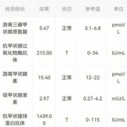 怀孕促甲状腺素偏高怎么办,孕期促甲状腺素正常值范围