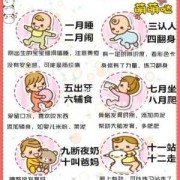 宝宝总是哭闹什么原因,胎儿会哭吗