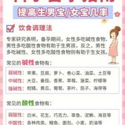 备孕期怎样提高受孕率（备孕期怎样提高受孕率呢）