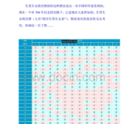 孕期怎么知道男女（孕期怎么知道男女宝宝性别）