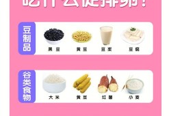 备孕吃什么促排卵,备孕期间女人吃什么促进排卵最好
