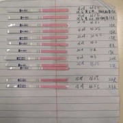 易孕期测排卵（易孕期测排卵）