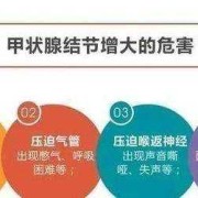 甲功亢进对胎儿有影响吗,孕期甲状腺结节对胎儿有影响吗