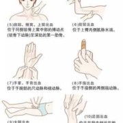 打保胎针一般打多久才能止血,孕期止血针有哪些
