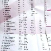 孕期尿常规检查（孕期尿常规检查需要空腹吗）