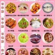 孕期怎样吃长胎不长肉,孕期如何长胎不长肉食谱
