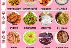 孕期怎样吃长胎不长肉,孕期如何长胎不长肉食谱