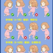 怀孕期间怎样睡姿最好（孕妇睡觉怎么睡）