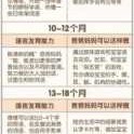 胎儿能听懂妈妈说话吗（1岁宝宝能听懂妈妈的话吗）