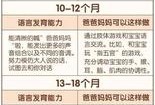 胎儿能听懂妈妈说话吗（1岁宝宝能听懂妈妈的话吗）