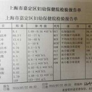 孕期血清铁蛋白正常值（孕33周铁蛋白只有9.74,怎么办,对胎儿有何影响）
