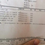 单纯疱疹病毒对胎儿的影响（孕妇单纯疱疹病毒1型(HSV-1)IgM抗体阳性对胎儿有影响吗）