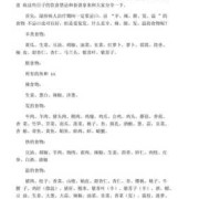 湿疹不能吃什么,孕期有湿疹不能吃什么食物