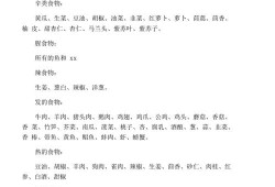 湿疹不能吃什么,孕期有湿疹不能吃什么食物